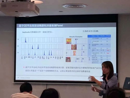 精彩分享丨動(dòng)物制品中動(dòng)物源性檢測基因條碼技術(shù)Sanger測序法培訓(xùn)班成功舉辦