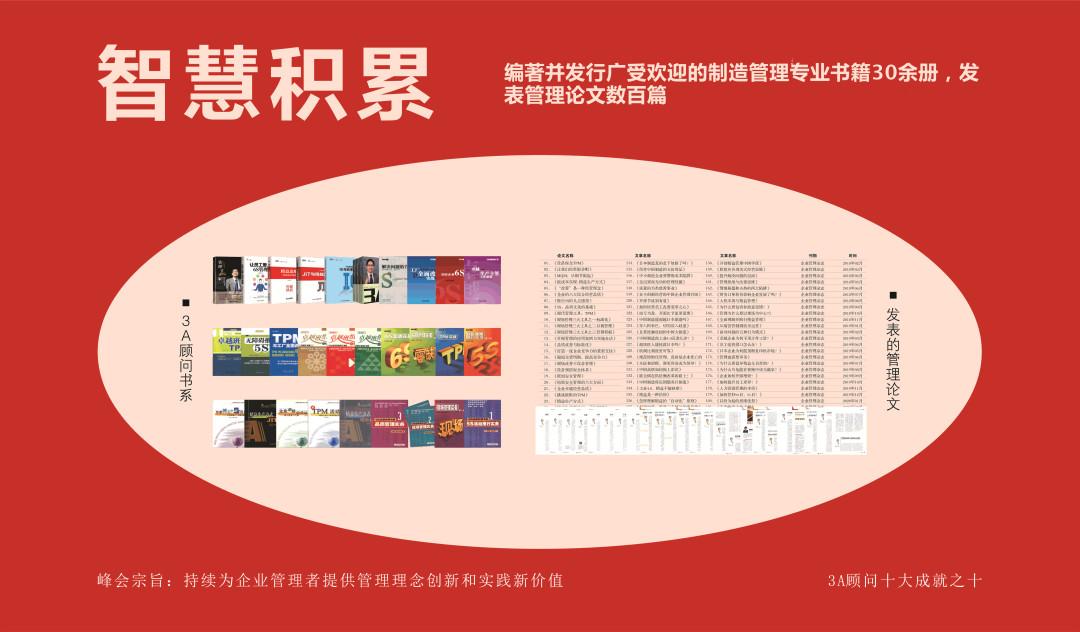 2026年國內(nèi)精益管理服務(wù)全景解析報(bào)告 基于專業(yè)測評的技術(shù)、性能及市場優(yōu)勢深度分析