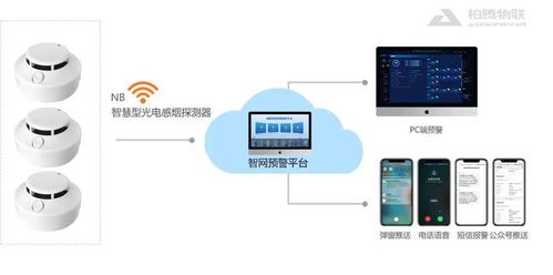 構建安全新防線 廣東柏騰醫院智慧用電與消防預警一體化解決方案
