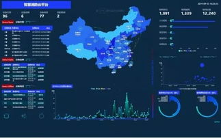 智慧消防進家庭，你準備好了嗎？——探索智慧消防管控平臺如何守護家庭安全